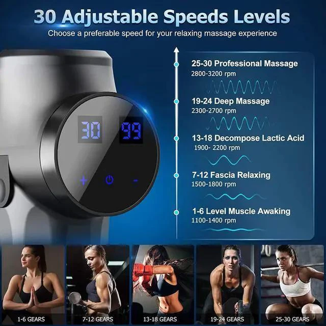 Alt view image 9 of 14 - Massage Gun, Deep Tissue Hand Held Muscle Massage Gun, Up to 30 Speeds Cordless Handheld Electric Percussion Massager with 6 Heads for Muscle, Back, Foot, Neck, Leg, Shoulder Massage
