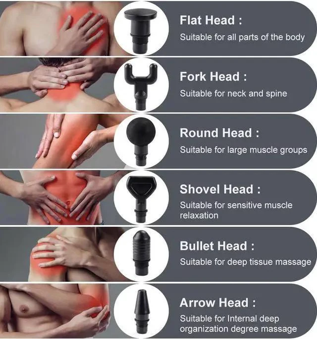 Alt view image 10 of 14 - Massage Gun, Deep Tissue Hand Held Muscle Massage Gun, Up to 30 Speeds Cordless Handheld Electric Percussion Massager with 6 Heads for Muscle, Back, Foot, Neck, Leg, Shoulder Massage