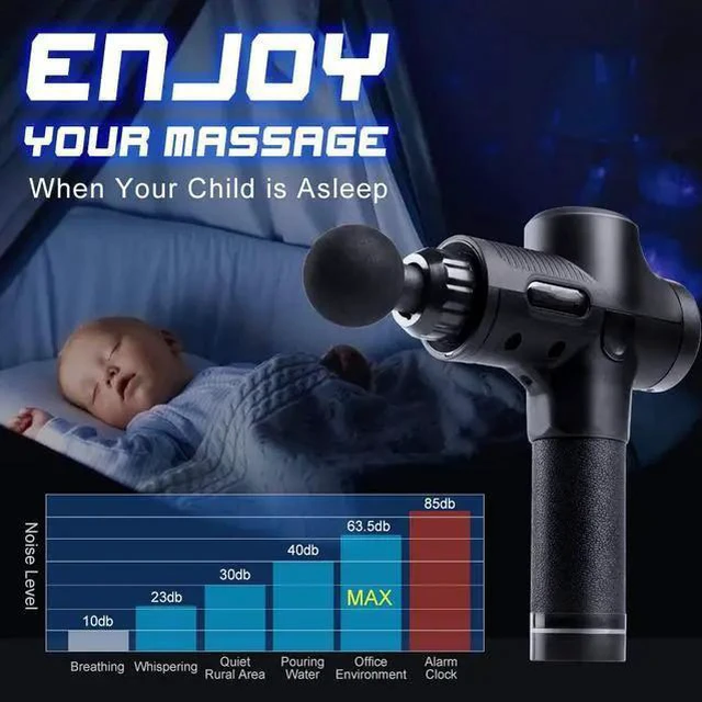 Alt view image 13 of 14 - Massage Gun, Deep Tissue Hand Held Muscle Massage Gun, Up to 30 Speeds Cordless Handheld Electric Percussion Massager with 6 Heads for Muscle, Back, Foot, Neck, Leg, Shoulder Massage
