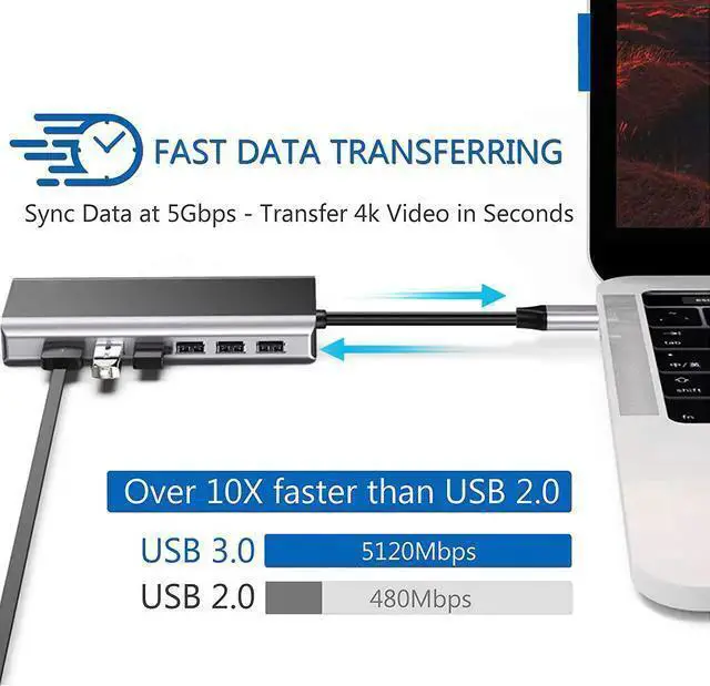 Alt view image 3 of 7 - USB C Hub,15 in 1 Type C Multiport Adapter with Wireless Charger 10W, 4K HDMI, VGA, Ethernet, 4 USB 3.0, 3 USB 2.0, PD3.0, SD/TF Card Reader, 3.5mm Aux Compatible for iPad Pro/MacBook/Type C Devices