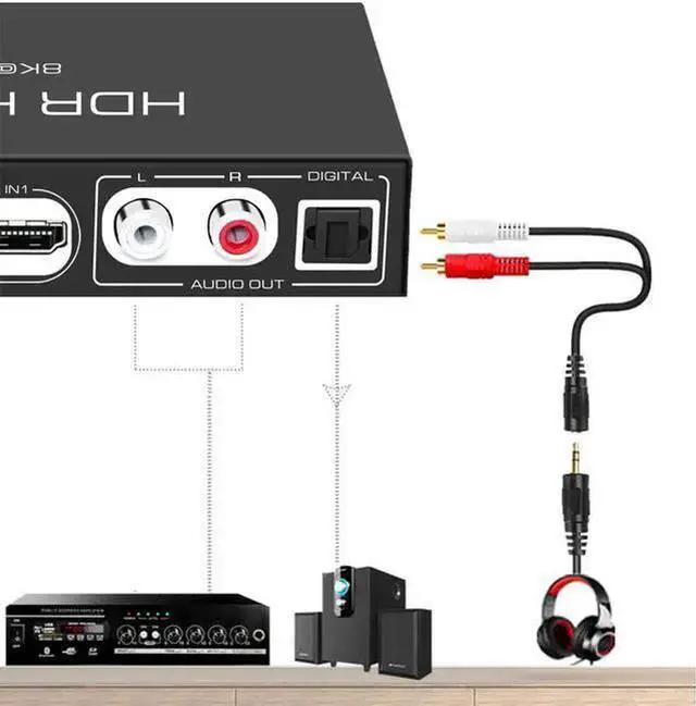 Alt view image 14 of 14 - HDMI2.1 8K HDMI Matrix 4x2, 8K @30Hz 8K@60HZ 4K@60Hz 120Hz HDMI Switch HDR ARC/CEC Switch Splitter 4 in 2 Out Optical SPDIF 5.1CH + RCA Stereo Audio Extractor HDMI Switcher