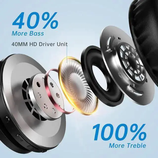 Alt view image 2 of 7 - Wireless Bluetooth Headphones, HD Stereo Sound Over Ear Headphones with Built-in Microphones, Deep Bass 20 Hours Playtime, Fast Charge Bluetooth 5.2 Headset for Adults, School, Travel, Black