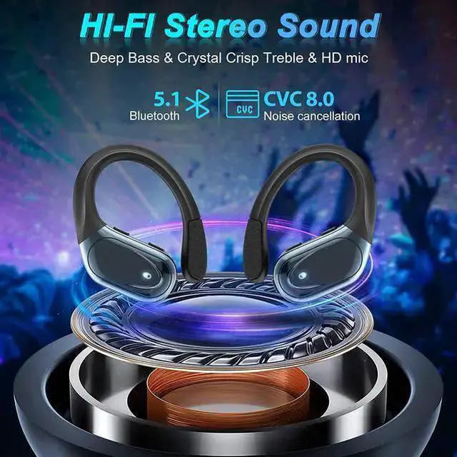 Alt view image 2 of 7 - Bluetooth Headphones 60Hrs Playback, Noise-Cancelling Ture Wireless Earbuds with LED Battery Display Wireless Charging Case and Earhooks Over Ear Waterproof Earphones for Sport Running - Black