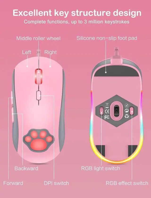 Alt view image 5 of 7 - Cat Paw RGB Gaming Mouse, Silent Optical Computer Mice USB Wired Gaming Mouse with 6 Adjustable DPI Up to 7200, RGB Lighting, 6 Programmable Buttons for Windows/Vista/Linux (Pink)