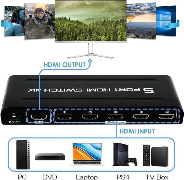 Alt view image 2 of 7 - HDMI Switch 5 in 1 Out, 5 Port HDMI Switcher Selector Box with IR Remote Control & Auto Switch, Support 4K @30Hz, HDR, HDCP, 3D, 1080P for HDTV PS3 PS4 Xbox Projector Blu-ray Player (Black)