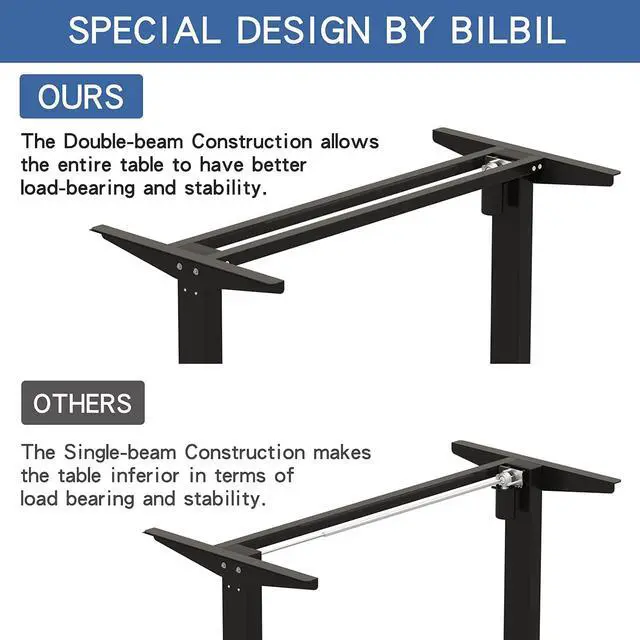 Alt view image 6 of 6 - bilbil Electric Height Adjustable Standing Desk, 55 x 24 Inches Home Office Computer Desk - Memory Settings - Solid Top - Double-Beam Construction - Anti-Collision Technology and Current Protection