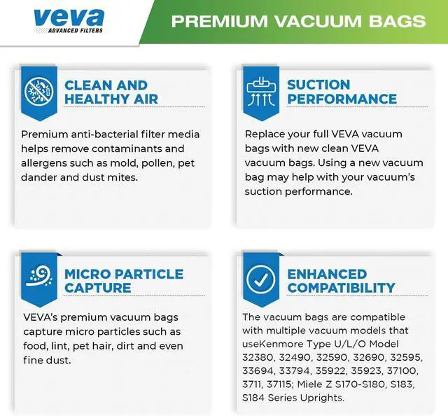 Alt view image 4 of 7 - VEVA 30 Pack Premium SuperVac Vacuum Bags Type U/L/O Microlined compatible with Kenmore Sears Upright vacuum cleaners replacement Style U L O 5068 50688 50690 50105 bags