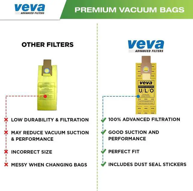 Alt view image 7 of 7 - VEVA 30 Pack Premium SuperVac Vacuum Bags Type U/L/O Microlined compatible with Kenmore Sears Upright vacuum cleaners replacement Style U L O 5068 50688 50690 50105 bags