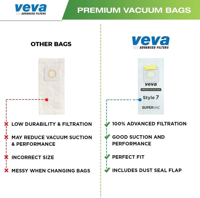 Alt view image 6 of 7 - 30 Pack Style 7 Vacuum Bags for Bissell Upright Vacuum Cleaner, Premium SuperVac Vacuum Bags Part # 32120