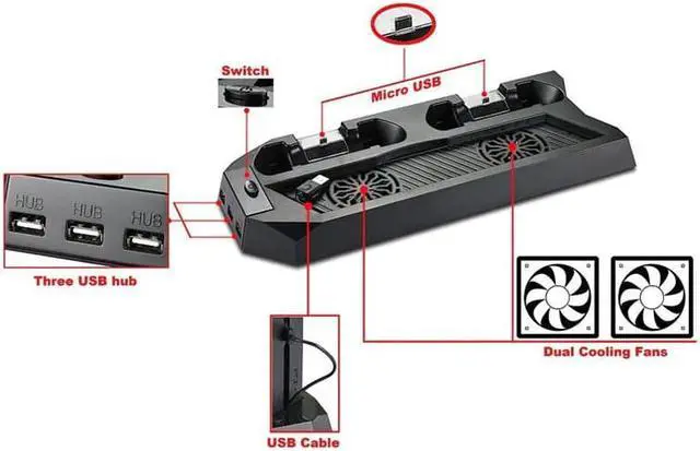 Alt view image 5 of 6 - For PS4 Multifunctional Charging Station Cooling Fan Cooler Vertical Stand for Sony Playstation 4 with Dual Controllers Charger