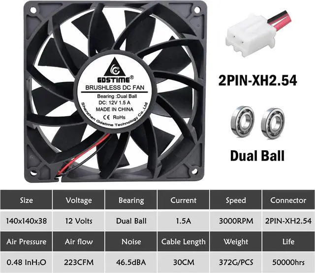 Alt view image 5 of 6 - DC 12V 140mm 140mm x 140mm x 38mm Cooling Fan 1.5A High Wind Pressure Computer Case Fan Industry Axial Fan