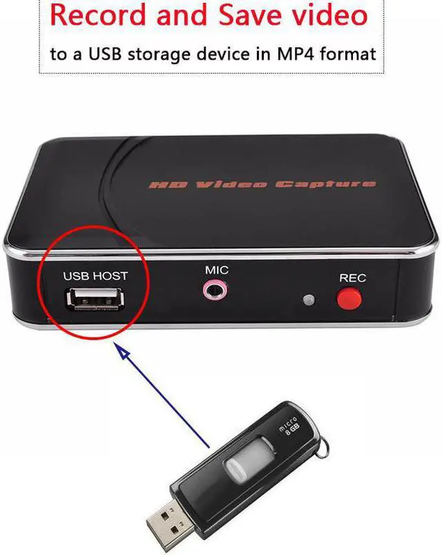 Alt view image 4 of 6 - EZCAP 1080P 30fps HD Video Capture Card  Game Capture With Microphone In  for  Blue Ray/Set-top box/Computer/Game box