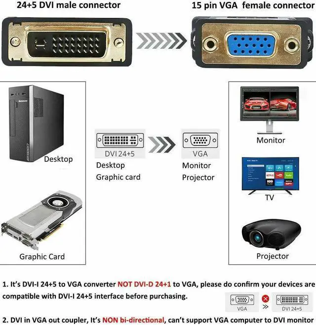 Alt view image 3 of 6 - DVI to VGA Adapter DVI-I Male to VGA Female Converter 24+5 Gold Plated Connector