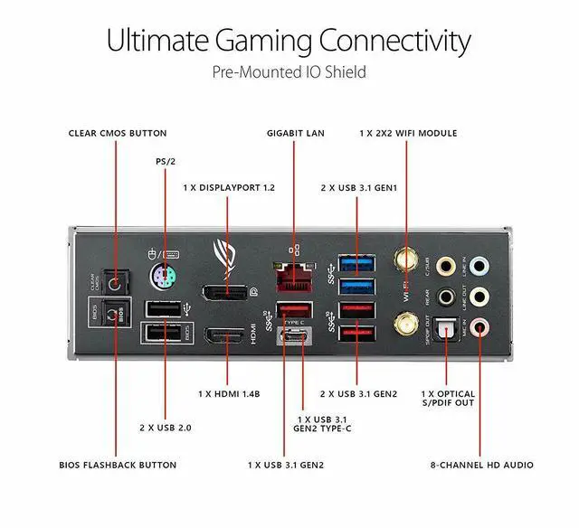 Alt view image 7 of 7 - ASUS ROG Maximus XI Hero (Wi-Fi) Z390 Gaming Motherboard LGA1151 (Intel 8th 9...