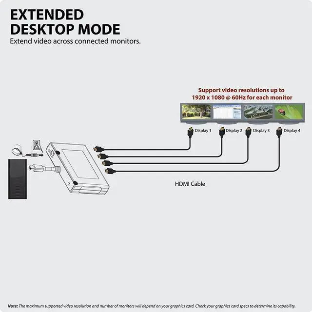 Alt view image 6 of 7 - Tripp Lite 4-Port Mini DisplayPort to HDMI Multi Stream Transport Hub, MDP 1.2, MDP to HDMI, 3840x2160 4K x 2K @ 24/30Hz (B155-004-HD-V2)