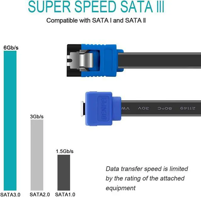 Alt view image 2 of 6 - BENFEI SATA Cable III, 3 Pack SATA Cable III 6Gbps 90 Degree Right Angle with Locking Latch 18 Inch for SATA HDD, SSD, CD Driver, CD Writer - Black