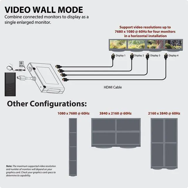 Alt view image 7 of 7 - Tripp Lite 4-Port Mini DisplayPort to HDMI Multi Stream Transport Hub, MDP 1.2, MDP to HDMI, 3840x2160 4K x 2K @ 24/30Hz (B155-004-HD-V2)