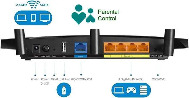 Alt view image 2 of 7 - TP-LINK WiFi Router AC1750 Archer C7 Wireless Dual-Band Gigabit, Router-AC1750