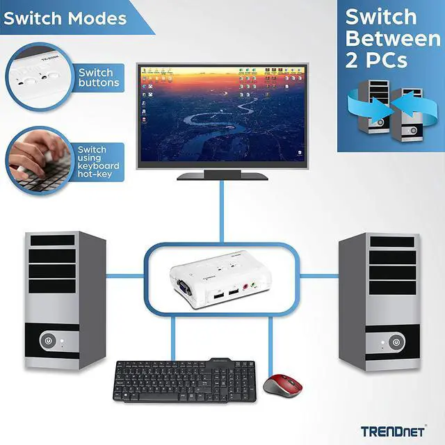 Alt view image 4 of 7 - TRENDnet 2-Port USB KVM Switch and Cable Kit with Audio, Manage Two PCs, USB 1.1, Hot-Plug, Auto-Scan, Hot-Keys, Windows & Linux Compliant, TK-209K
