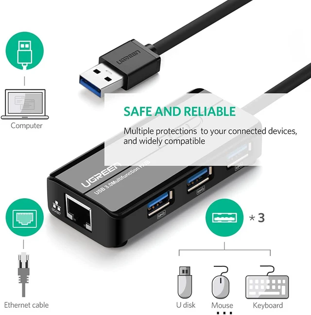 Alt view image 4 of 7 - UGREEN USB 3.0 Hub Ethernet Adapter 10/100/1000 Gigabit Network Converter with USB 3.0 Hub 3 Ports for Nintendo Switch, Windows Surface Pro, MacBook Air/Retina, iMac Pro, Chromebook, PC