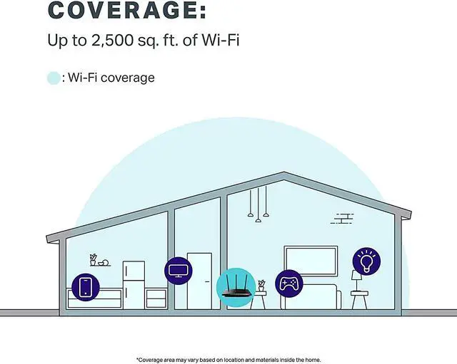 Alt view image 3 of 7 - TP-LINK WiFi Router AC1750 Archer C7 Wireless Dual-Band Gigabit, Router-AC1750
