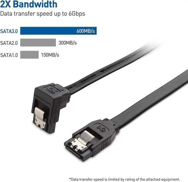 Alt view image 3 of 7 - Good Product Outlet 3-Pack 90 Degree Right Angle SATA Cable 24 Inches (6.0 Gbps SATA III Cable, SATA Cable for SSD, SATA SSD Cable, SATA 3 Cables) Black