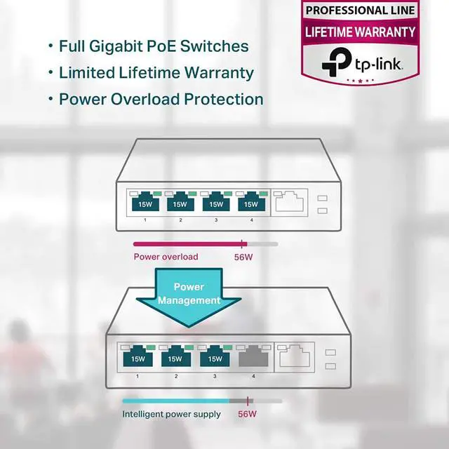 Alt view image 3 of 5 - TP-Link 5 Port Gigabit PoE Switch | 4 Port PoE 56W | 802.3af Compliant | Shielded Ports | Traffic Optimization | Plug and Play | Sturdy Metal (TL-SG1005P)