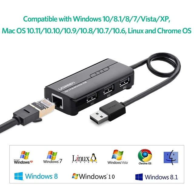 Alt view image 5 of 7 - UGREEN RJ45 Ethernet Adapter with USB 2.0 Hub USB Network Adapter 10/100Mbps for Nintendo Switch, Wii, Windows Surface Pro, MacBook Air/Retina, Chromebook, and More PC