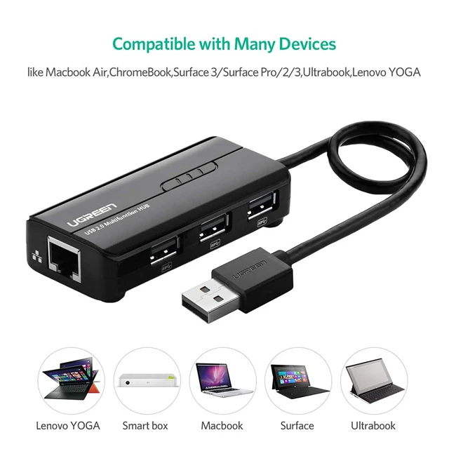Alt view image 6 of 7 - UGREEN RJ45 Ethernet Adapter with USB 2.0 Hub USB Network Adapter 10/100Mbps for Nintendo Switch, Wii, Windows Surface Pro, MacBook Air/Retina, Chromebook, and More PC
