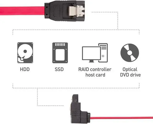 Alt view image 5 of 7 - Cable Matters 3-Pack 90 Degree Right Angle SATA Cable 18 Inches (6.0 Gbps SATA III Cable, SATA Cable for SSD, SATA SSD Cable, SATA 3 Cables) Red