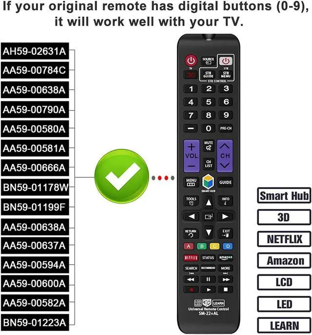 Alt view image 3 of 7 - Nettech Universal Remote Control BN59-01178W for Almost All Samsung Brand TV/ 3D/ LCD/ LED/ HDTV/Smart TV (SM-22+AL)