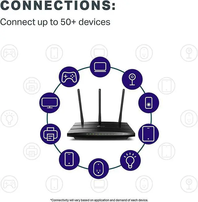 Alt view image 4 of 7 - TP-LINK WiFi Router AC1750 Archer C7 Wireless Dual-Band Gigabit, Router-AC1750
