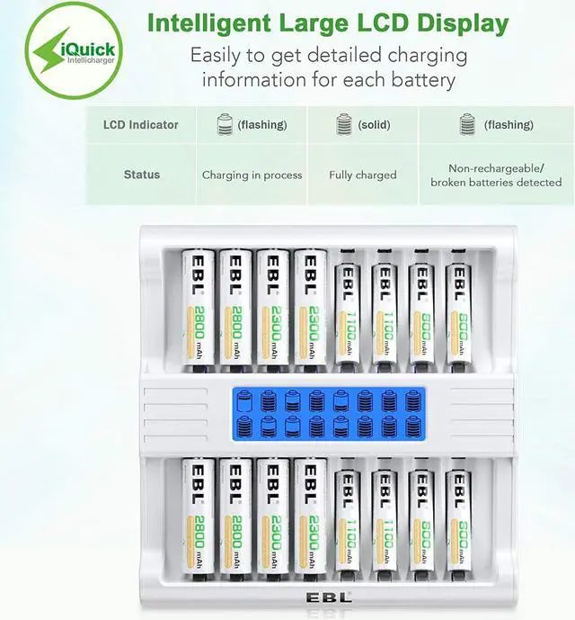Alt view image 4 of 7 - Good Product Outlet 16 Bay AA AAA Battery Charger with Smart LCD Display, Individual Fast Battery Charger for AA AAA NiMH Rechargeable Batteries with AC Plug Cable