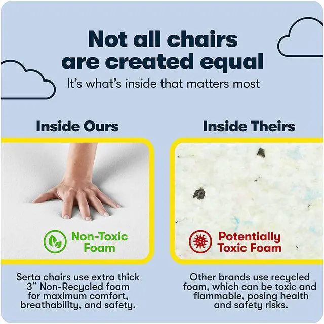 Alt view image 5 of 7 - New Serta Air Health And Wellness Executive Office Chair High Back Ergonomic For Lumbar Support Task Swivel, Bonded Leather, Light Gray
