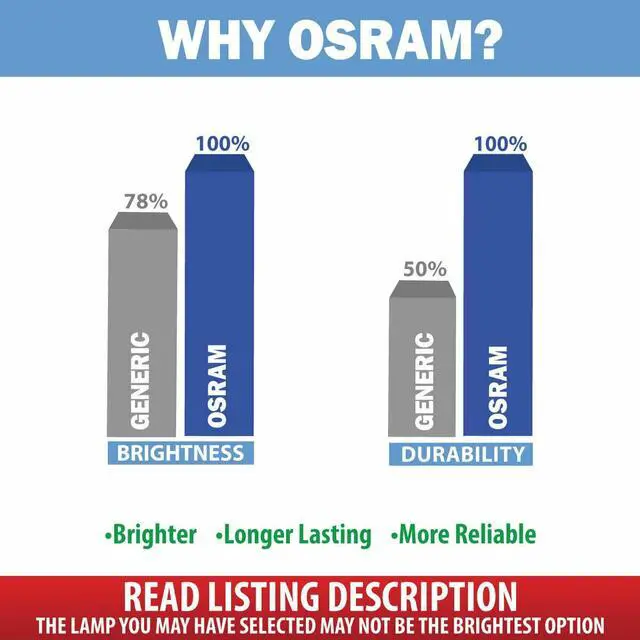 Alt view image 5 of 20 - Vivitek Projector Lamps 5811100876-S