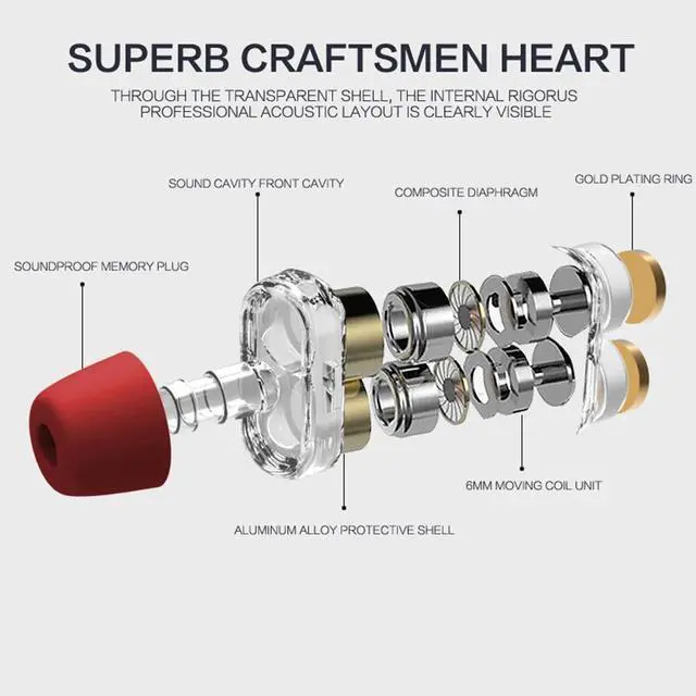 Alt view image 5 of 5 - Genuine  KD7 Earphones Dual Driver With Mic gaming headset mp3 DJ Field Headset fone de ouvido auriculares