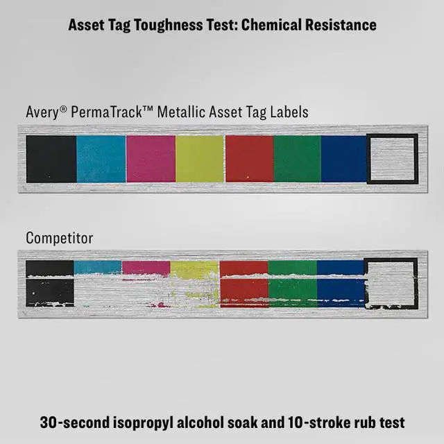 Alt view image 6 of 15 - Avery PermaTrack Metallic Asset Tag Labels, 1-1/4" x 2-3/4", 112 Asset Tags (61528)