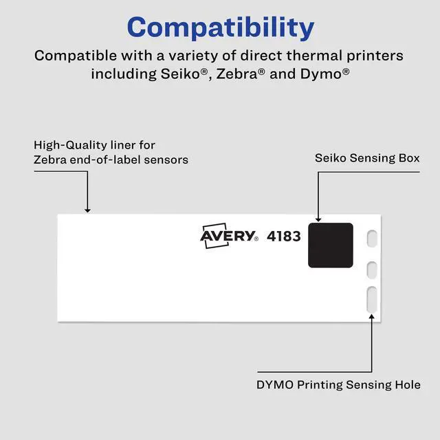 Alt view image 2 of 15 - Avery Thermal Roll Labels, 1-1/8" x 3-1/2", 700 Labels, 2 Rolls (4183)