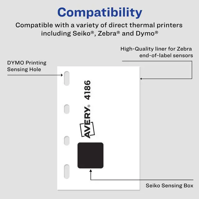 Alt view image 2 of 14 - Avery Thermal Roll Labels, 2.25" x 1.25", 1,000 White Labels (4186)