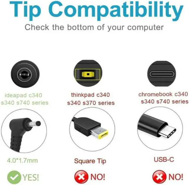 Alt view image 5 of 10 - Laptop DC Power Adapter Converter for Lenovo YOGA 510 710 MIIX5 7000 Air 12 13 ideapad 320 USB Type C Female to 4.0*1.7mm Charger