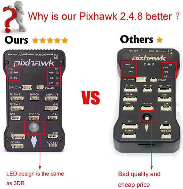 Alt view image 2 of 7 - Pixhawk PX4 Flight Controller PIX 248 32 Bit Flight Control Board+Safety Switch+Buzzer+I2C Splitter Expand Module+16GB SD Card