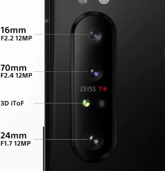 Alt view image 2 of 4 - Sony Xperia 1 II 5G 8+256GB 6.5" CinemaWide 4K HDR Dual Sim (Unlocked) (GSM Only) Black
