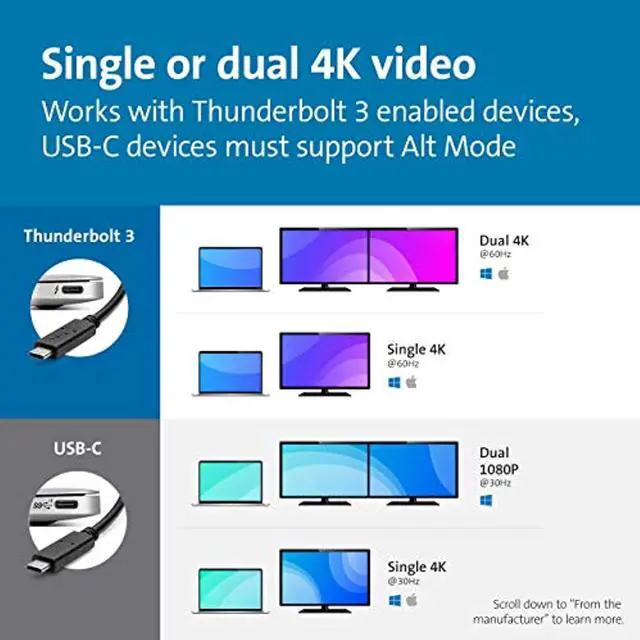 Alt view image 5 of 14 - Sd5550t Thunderbolt 3 And Usb-C Dual 4K Hybrid Docking Station60W PdWindows And Mac (K38131na)