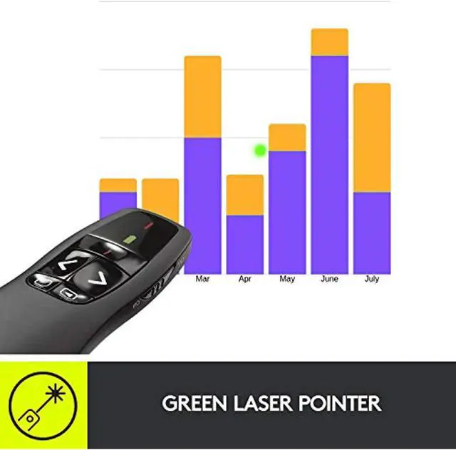 Alt view image 3 of 7 - Logitech Professional Presenter R800, Wireless Presentation Clicker Remote With Green Laser Pointer And Lcd Display, Black