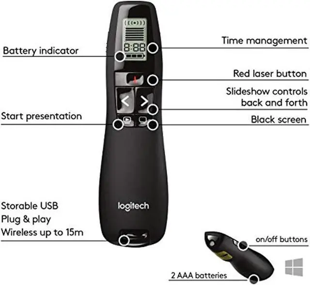 Alt view image 6 of 7 - Logitech Professional Presenter R800, Wireless Presentation Clicker Remote With Green Laser Pointer And Lcd Display, Black