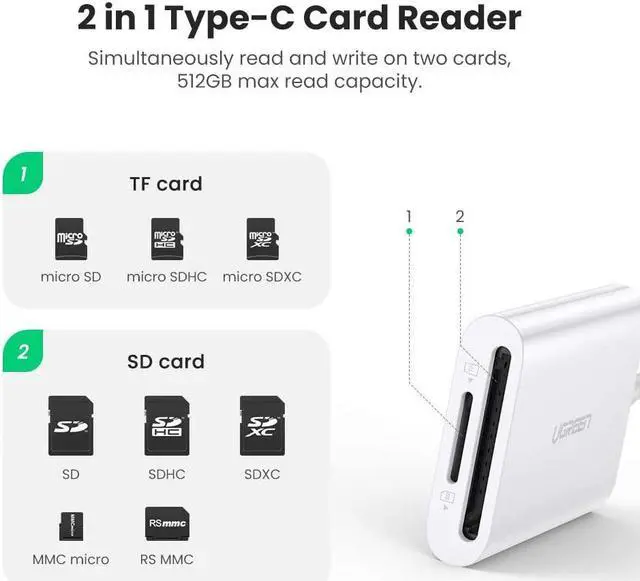 Alt view image 2 of 7 - UGREEN USB C SD 4.0 Card Reader UHS-II Type C Memory Card Reader Adapter for SD SDXC SDHC MMC RS-MMC Micro SD Micro SDXC Micro SDHC, Plug and Play for iPad MacBook Laptop Tablet OTG Andriod Phone