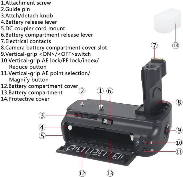 Alt view image 6 of 6 - Replacement for Pro BG-E2N Vertical Battery Grip Compatible Canon EOS 40D 20D 30D 50D SLR Digital Camera as BP-511