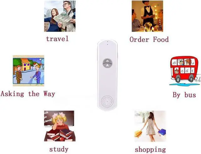Alt view image 3 of 7 - Two Way Easy Trans Smart Language Translator Device Electronic Pocket Voice Bluetooth 52 Languages for Meeting Learning Travel Shopping Business Fit for Apple iPhone Android White (WIFI/3G/4G/5G)