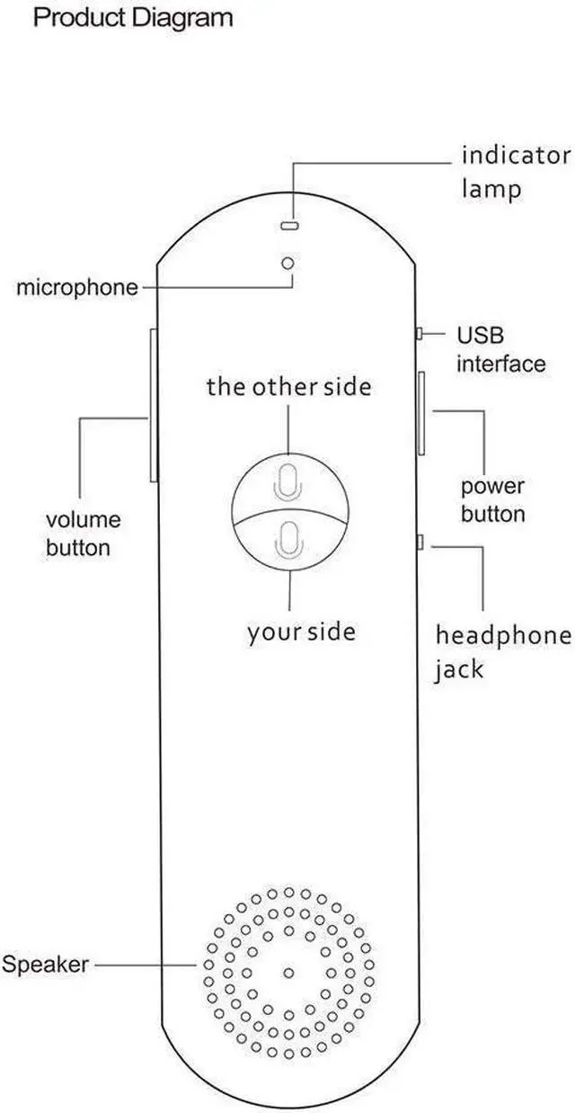 Alt view image 3 of 6 - Instant Translator,English Spanish Translator,Two Way Smart Language Translator Device,Electronic Voice Pocket Translator Supports 52 Languages for Meeting Learning Travel Business(Red)