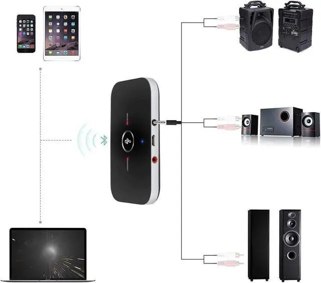 Alt view image 3 of 6 - 2in1 Bluetooth Transmitter  Receiver Wireless A2DP Home TV Stereo Audio Adapter